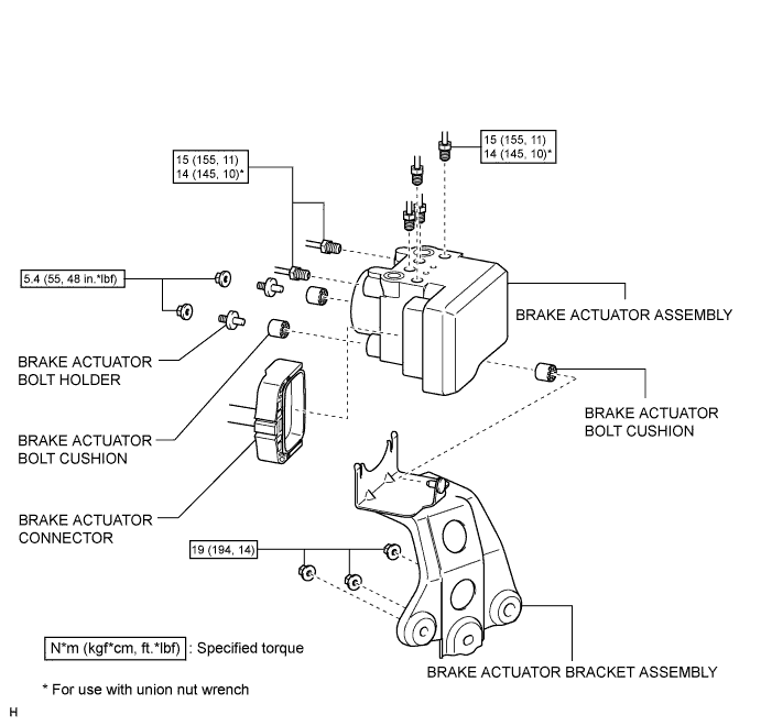Toyota Rav4. Aca30, 33, 38 Gsa33 Zsa30, 35.Brake Control.Anti-Lock Brake System.Brake Actuator (W/O Vsc)  Components